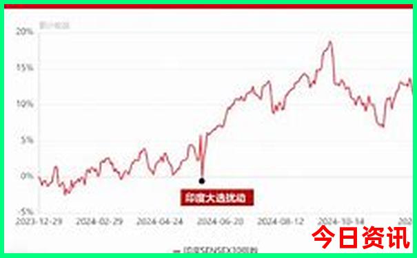 广东省内亲子游必去的地方